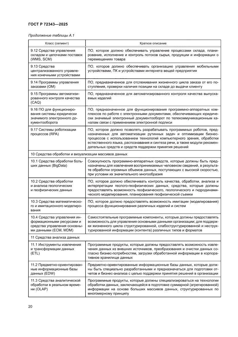 Страница 24 ГОСТ Р 72343-2025