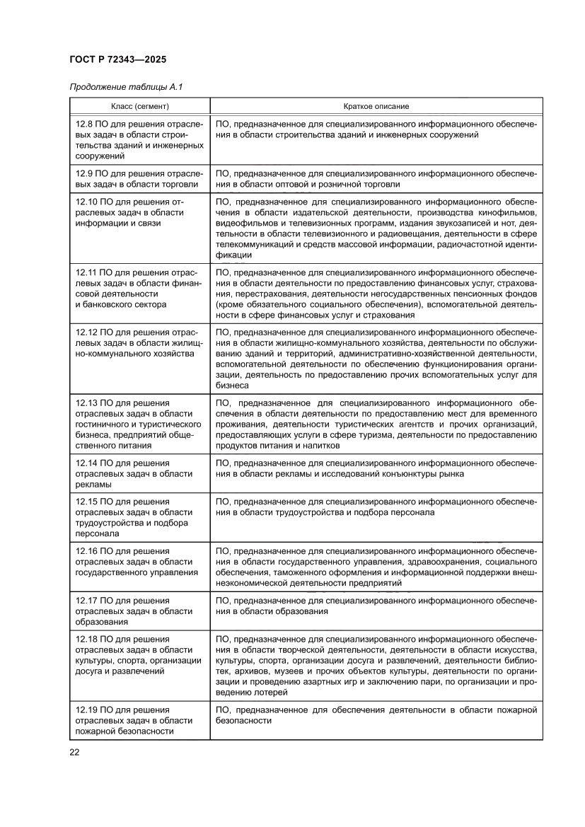 Страница 26 ГОСТ Р 72343-2025