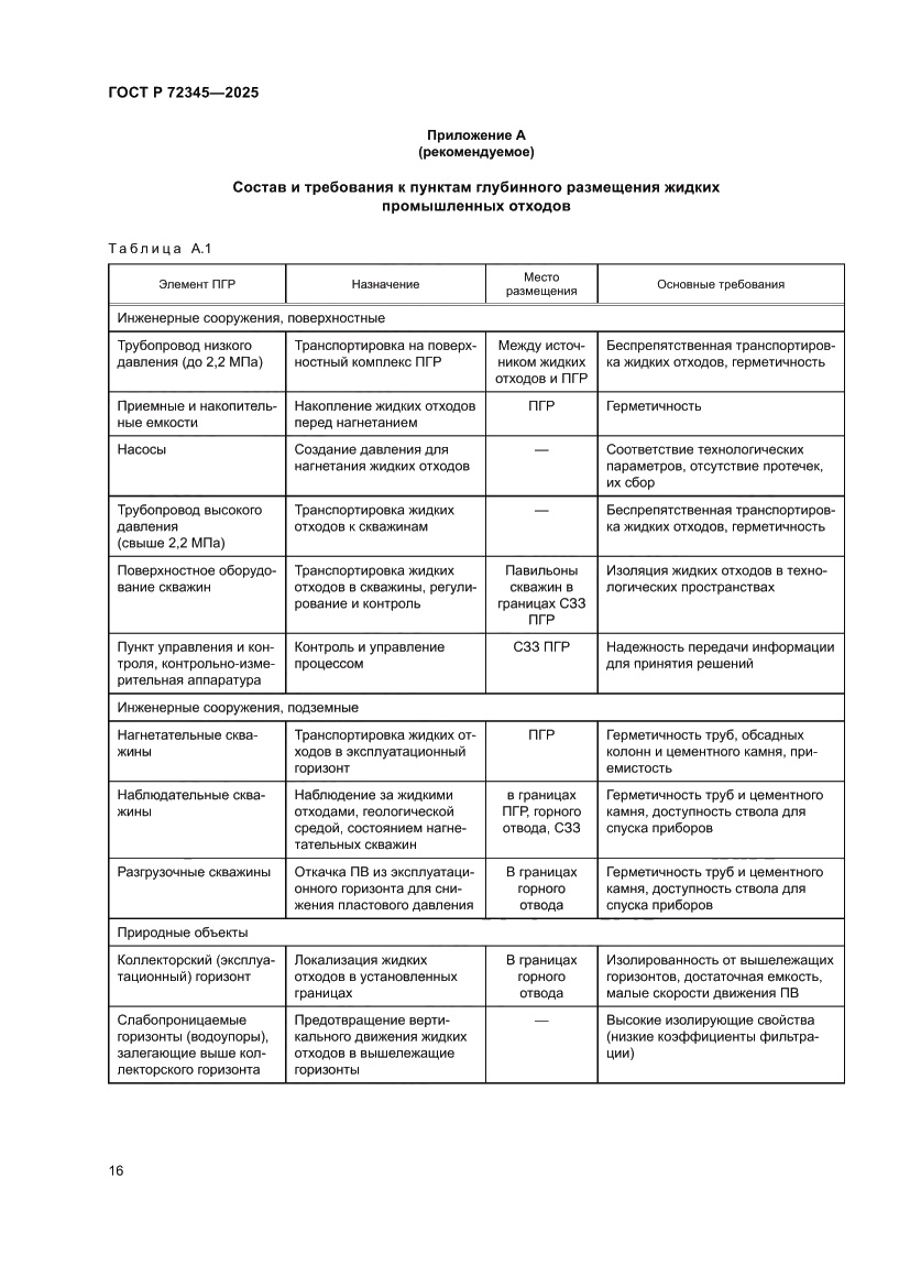 Страница 20 ГОСТ Р 72345-2025