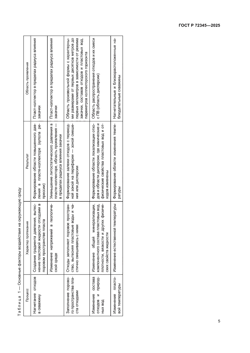 Страница 9 ГОСТ Р 72345-2025