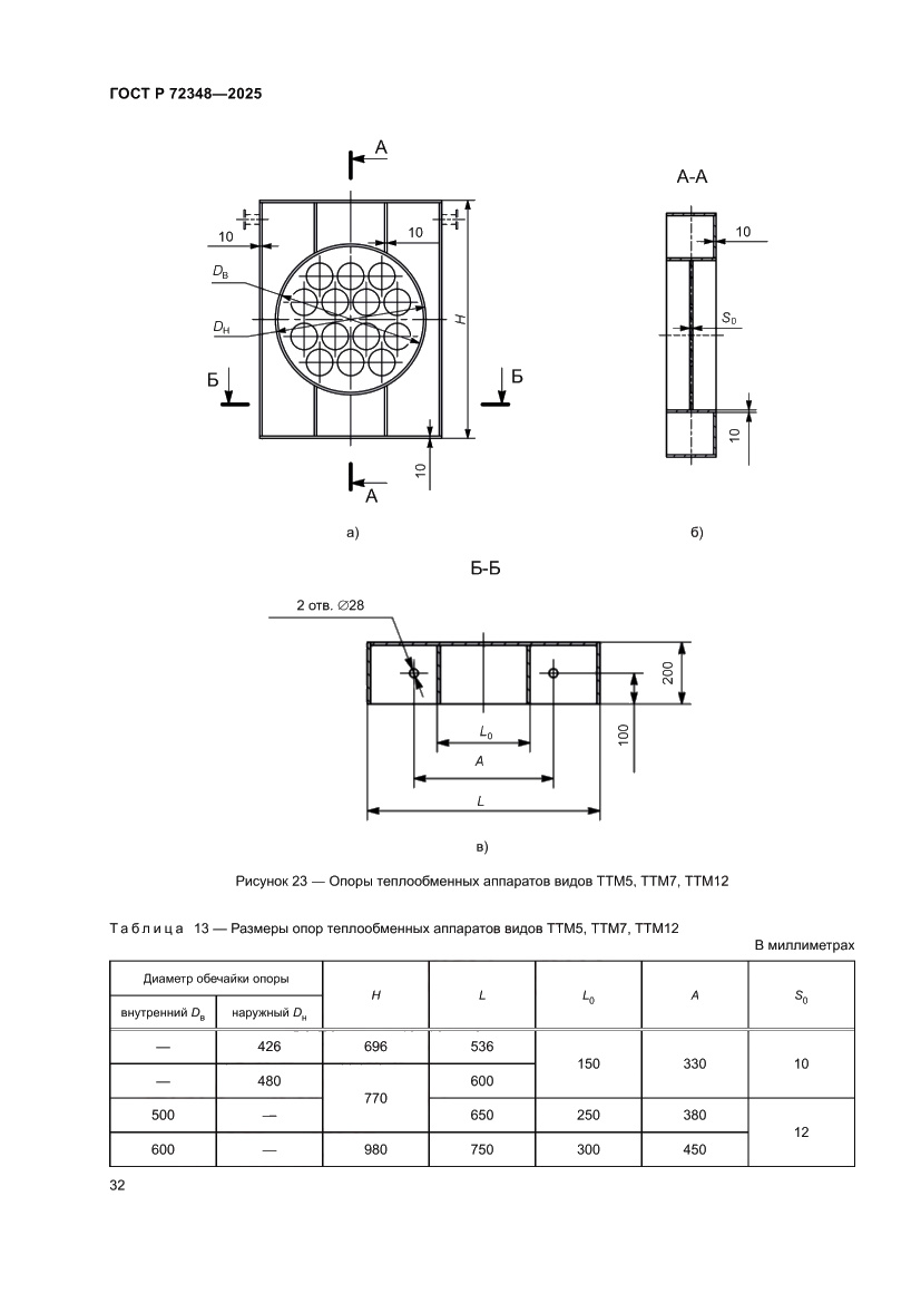 Страница 36 ГОСТ Р 72348-2025