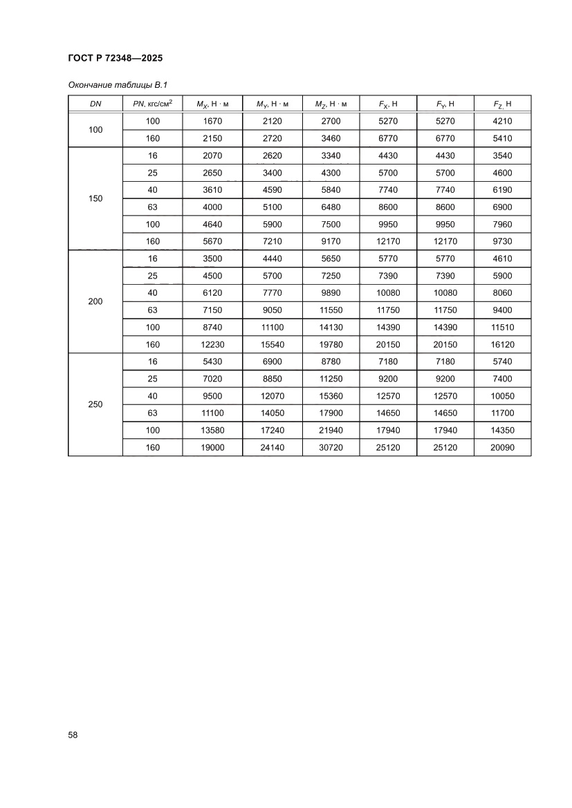 Страница 62 ГОСТ Р 72348-2025
