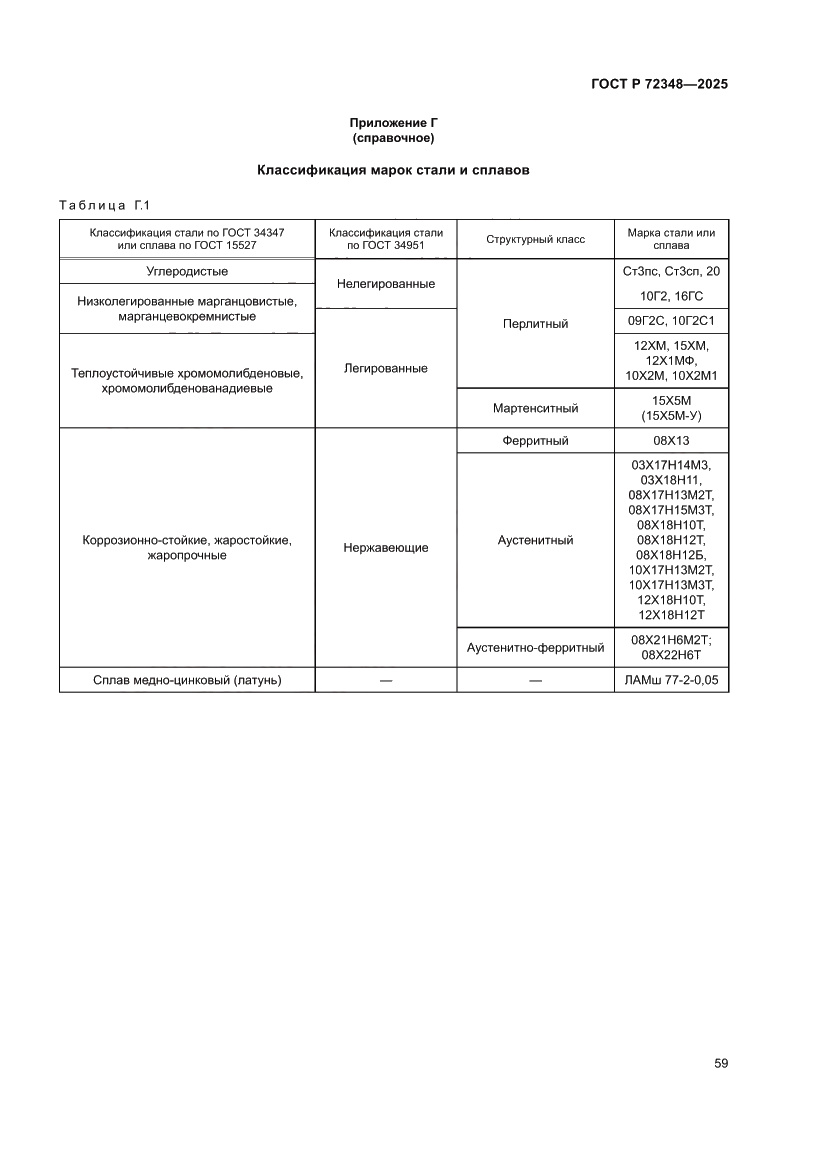 Страница 63 ГОСТ Р 72348-2025