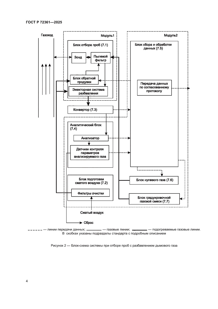 Страница 8 ГОСТ Р 72361-2025