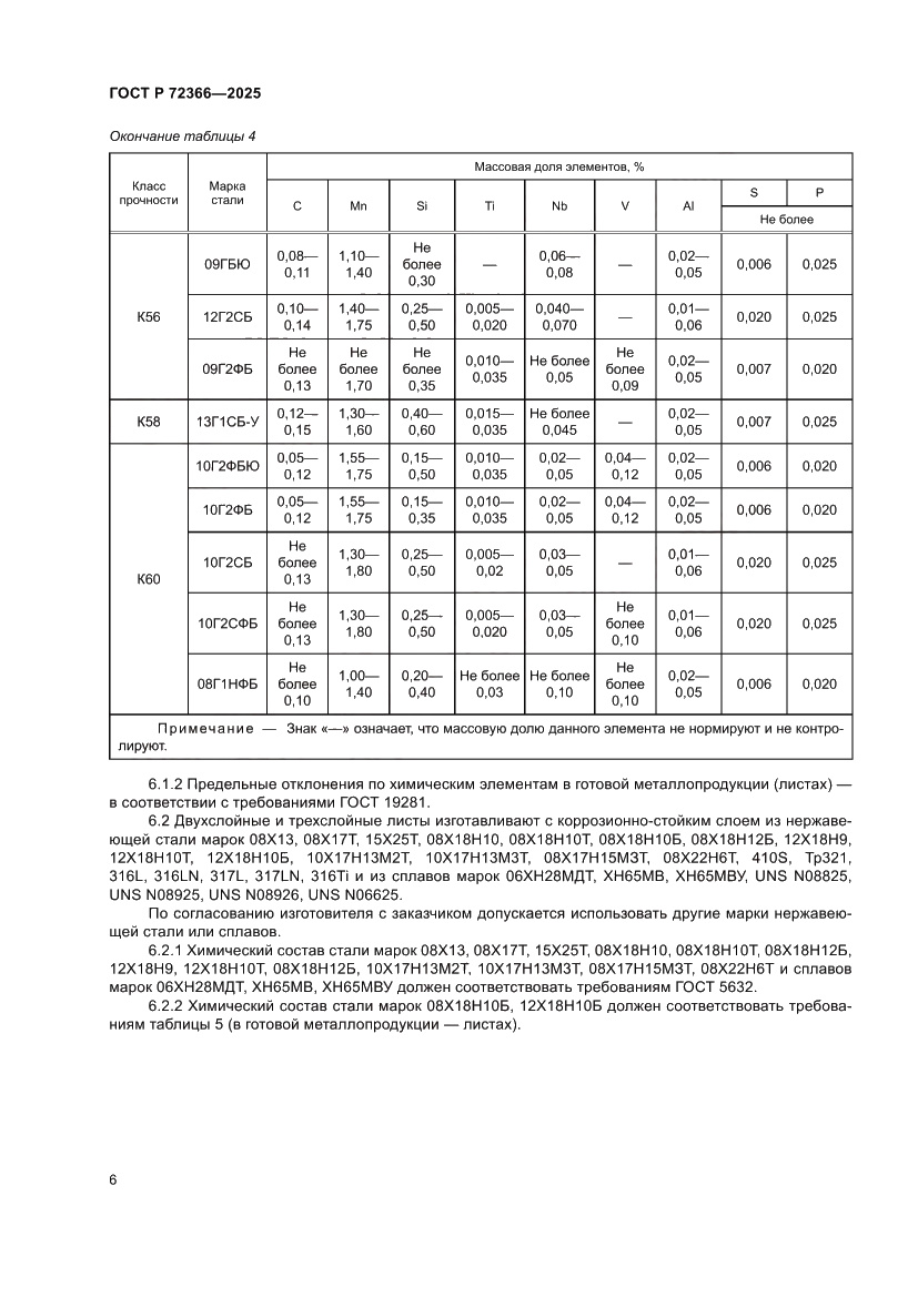 Страница 10 ГОСТ Р 72366-2025