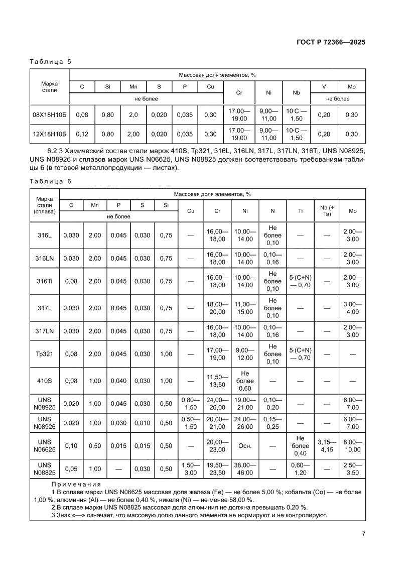 Страница 11 ГОСТ Р 72366-2025