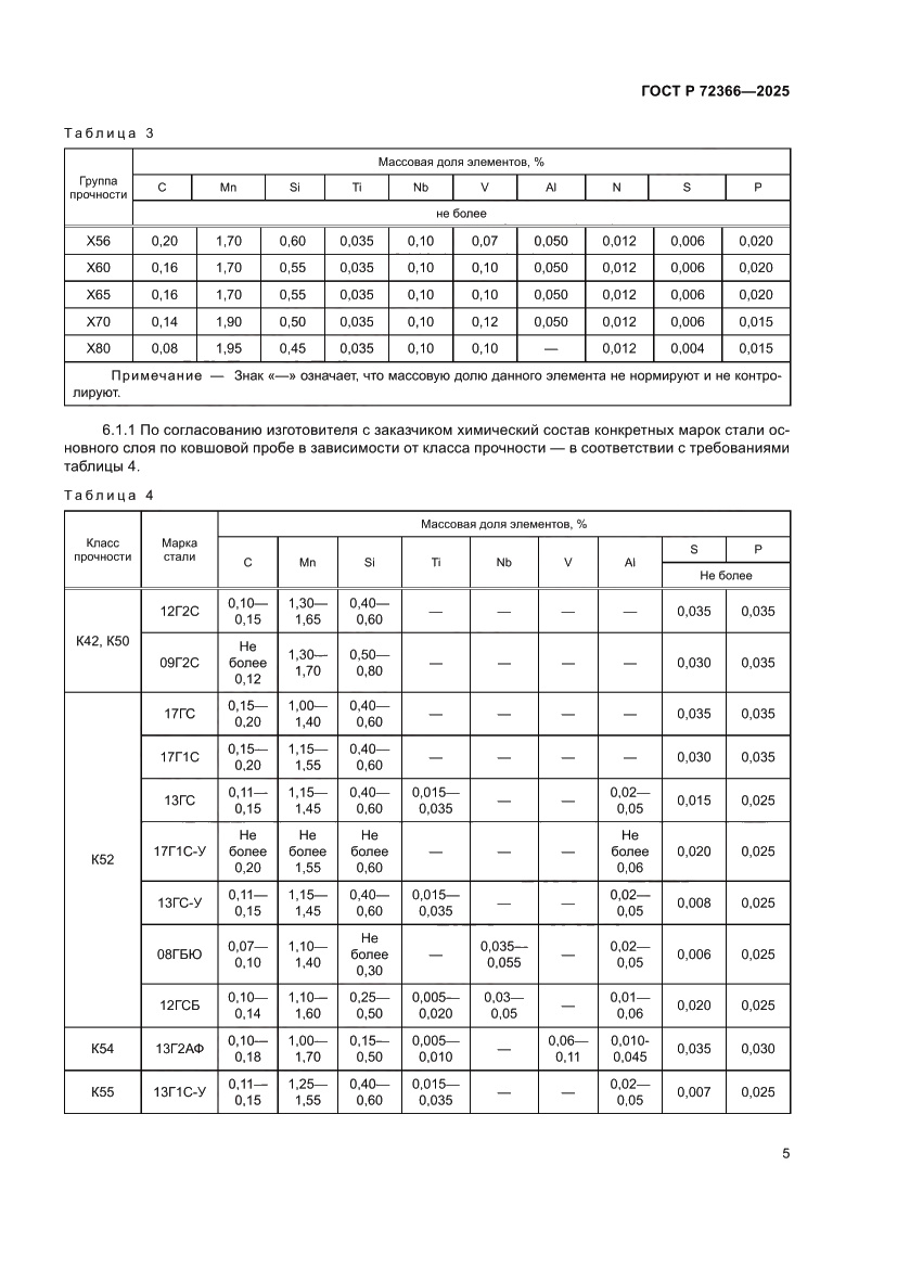 Страница 9 ГОСТ Р 72366-2025