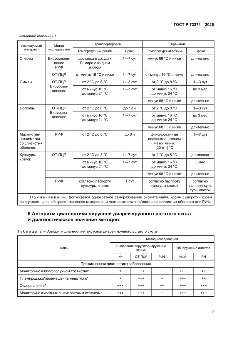 Страница 11 ГОСТ Р 72371-2025