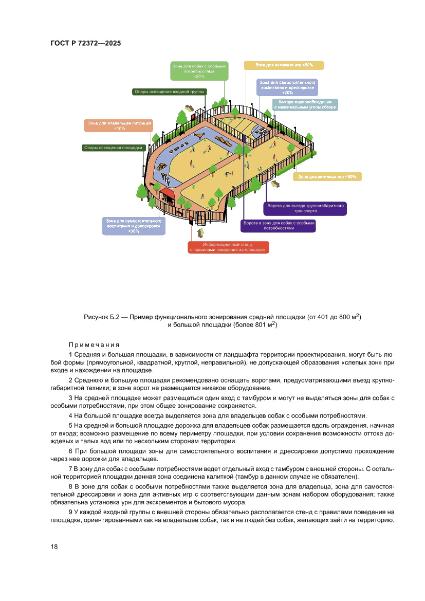 Страница 22 ГОСТ Р 72372-2025