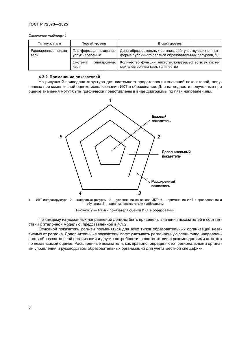 Страница 10 ГОСТ Р 72373-2025