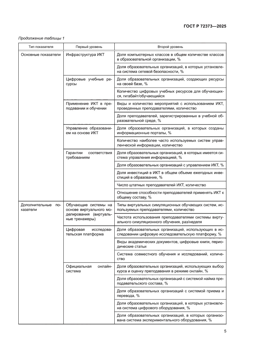 Страница 9 ГОСТ Р 72373-2025