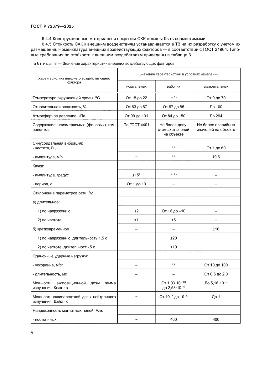 Страница 12 ГОСТ Р 72379-2025