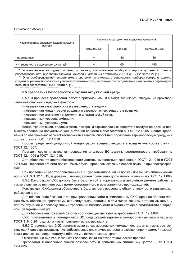 Страница 13 ГОСТ Р 72379-2025