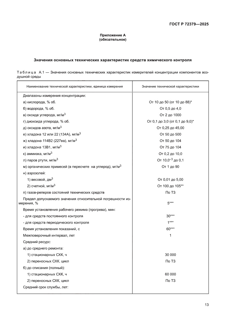 Страница 17 ГОСТ Р 72379-2025