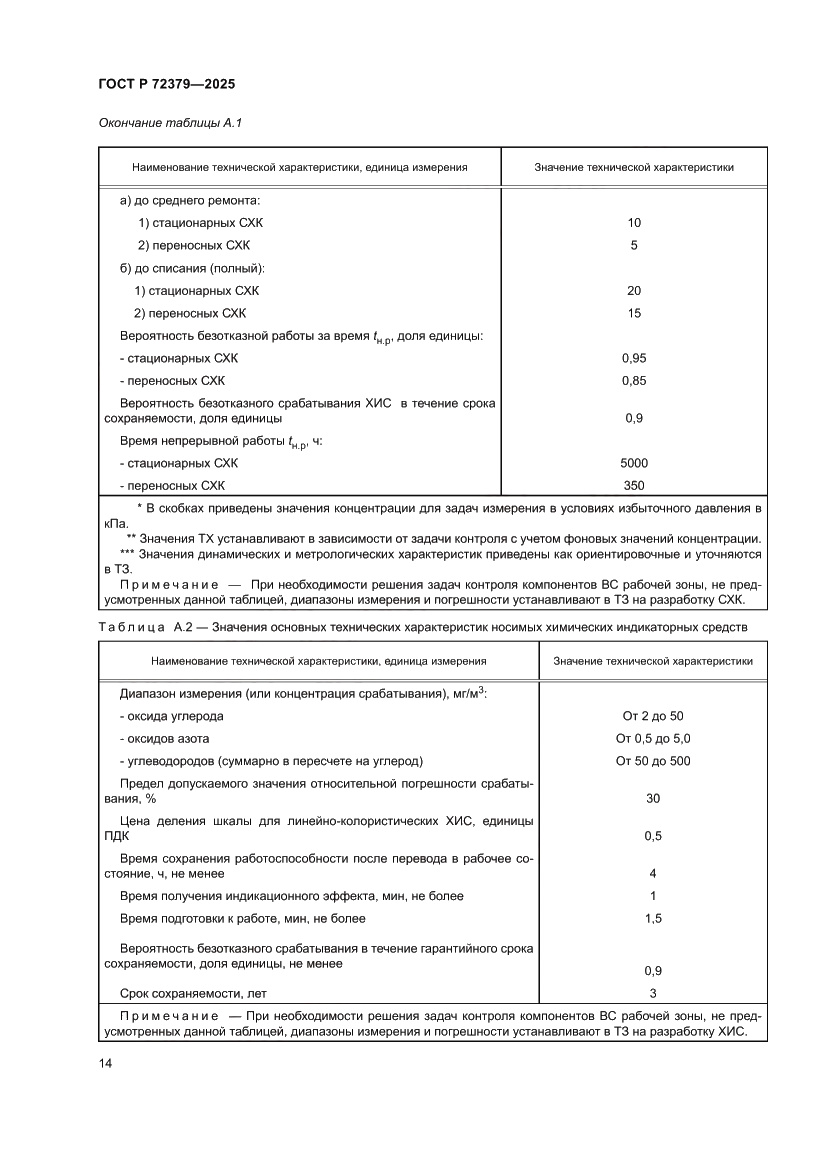 Страница 18 ГОСТ Р 72379-2025