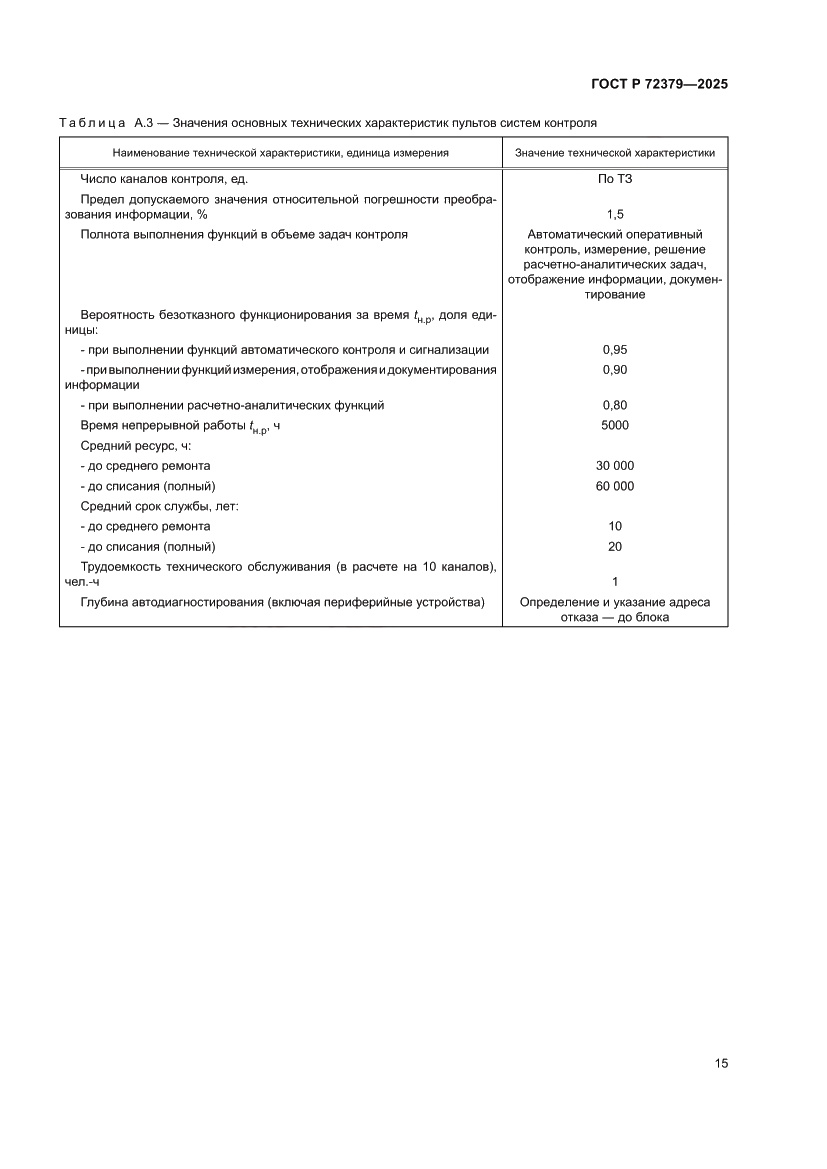 Страница 19 ГОСТ Р 72379-2025