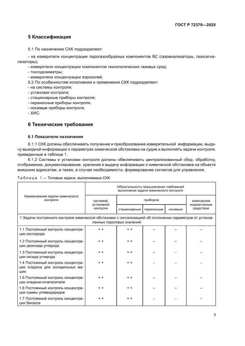 Страница 7 ГОСТ Р 72379-2025