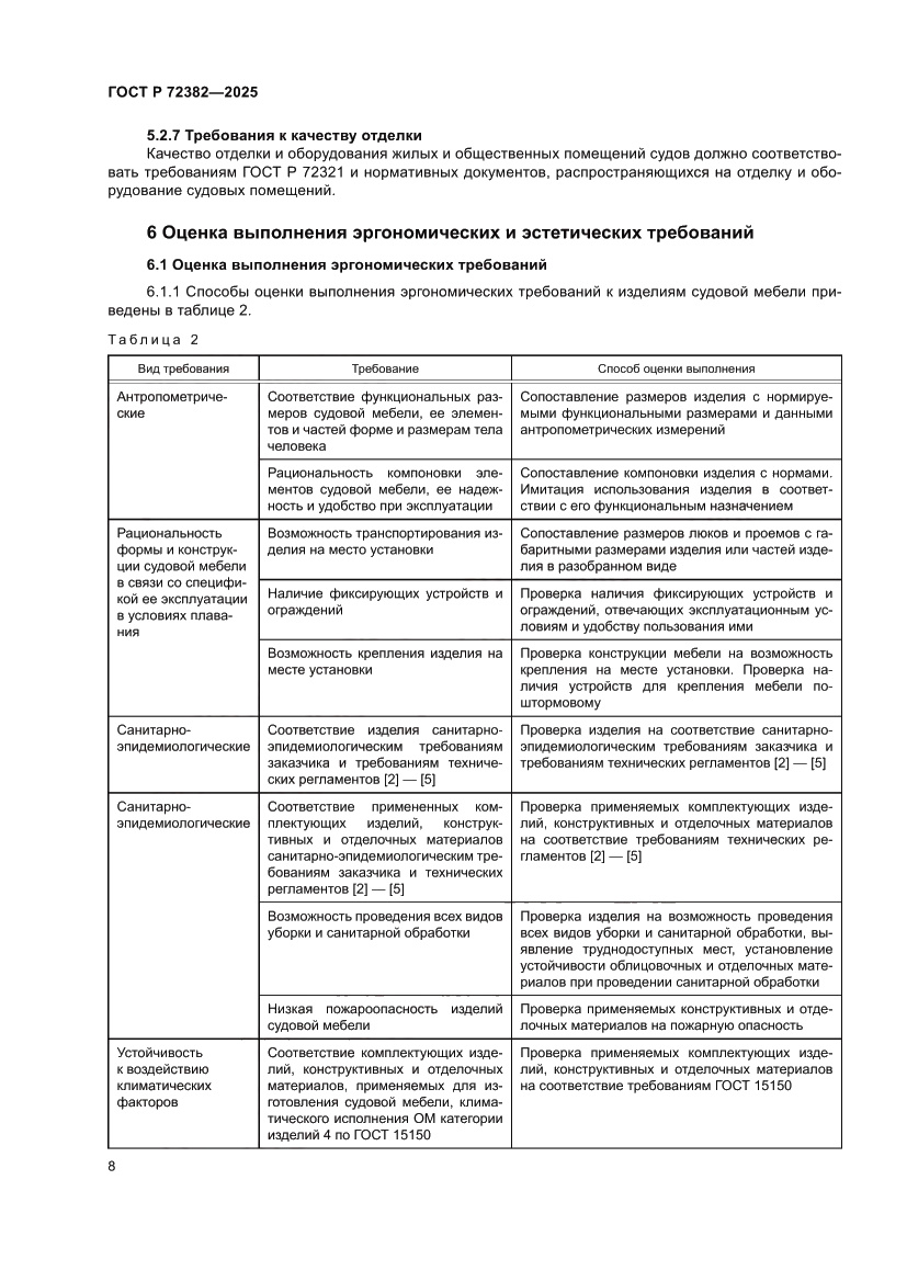 Страница 12 ГОСТ Р 72382-2025