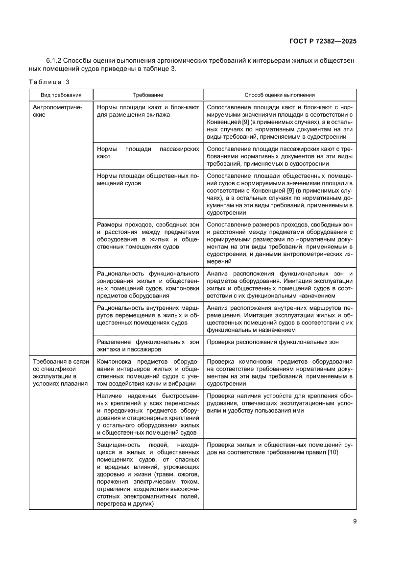 Страница 13 ГОСТ Р 72382-2025