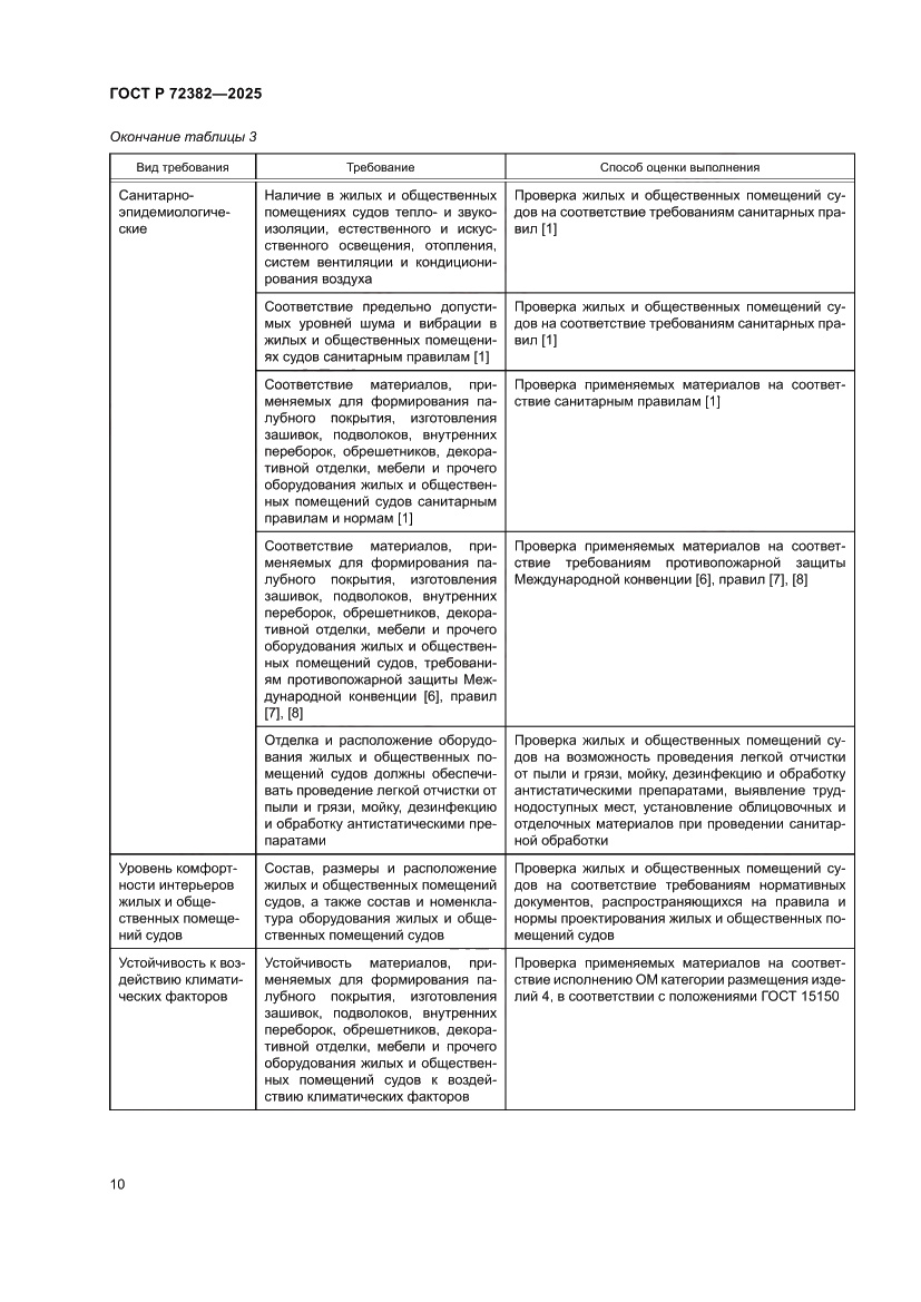 Страница 14 ГОСТ Р 72382-2025