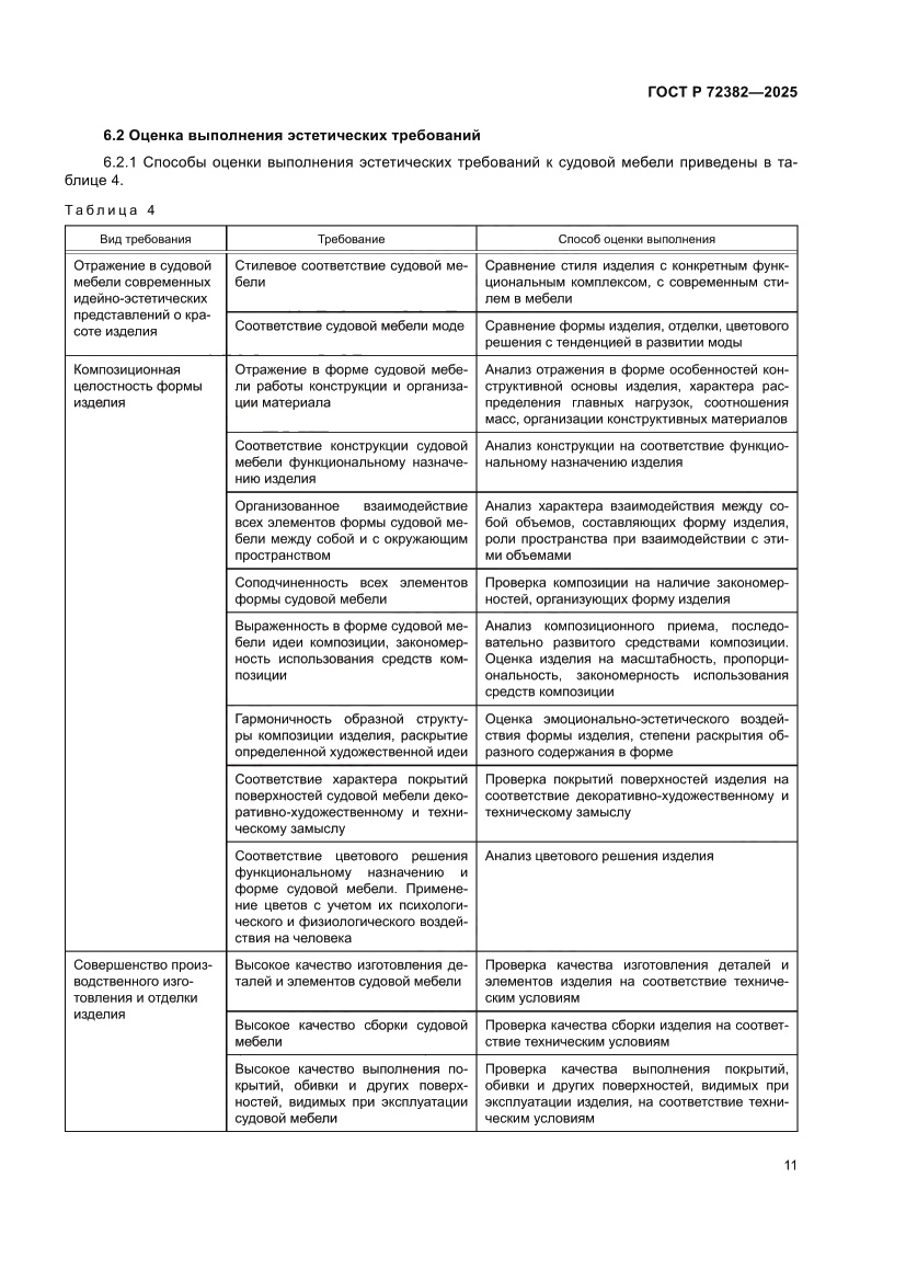 Страница 15 ГОСТ Р 72382-2025