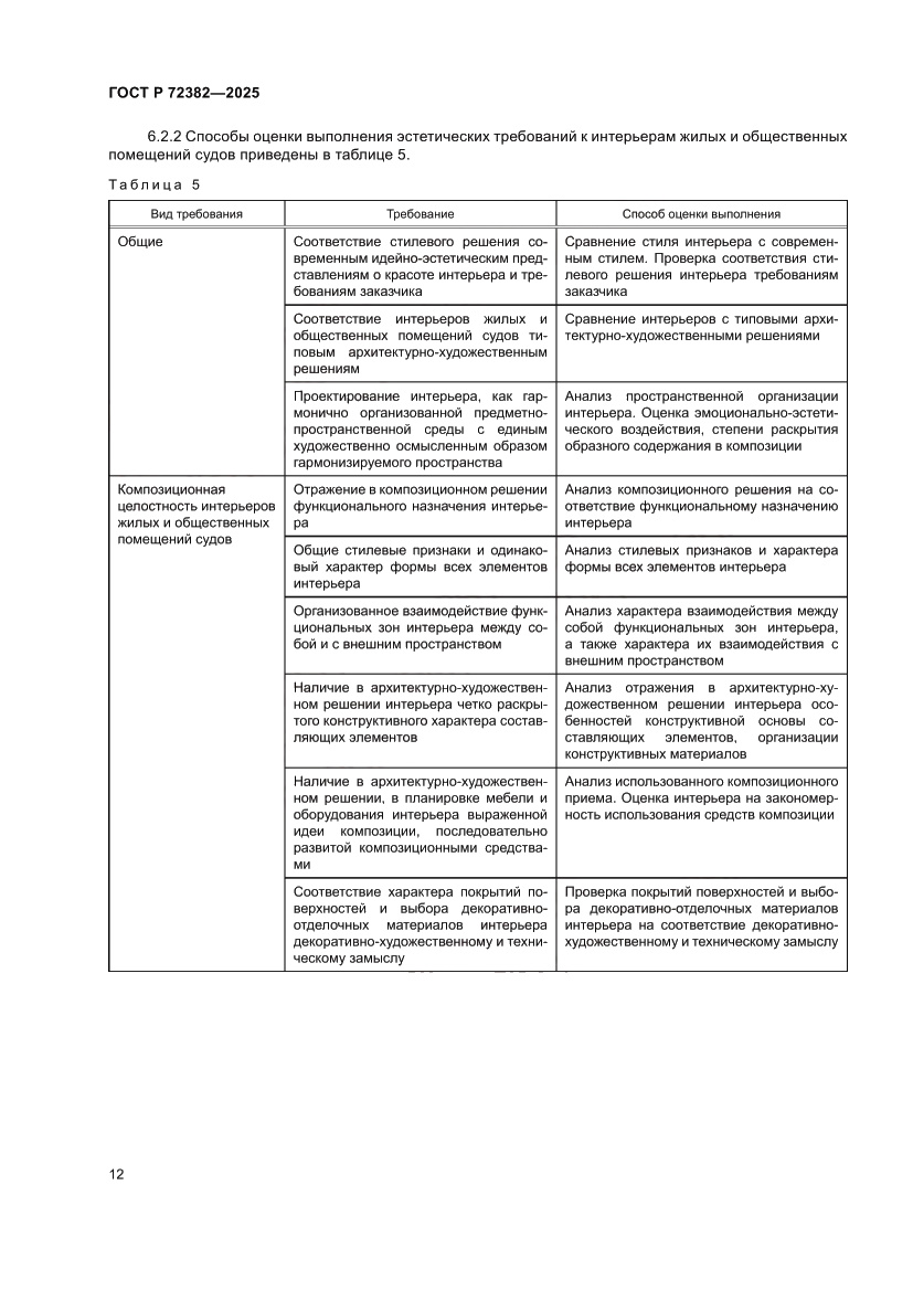 Страница 16 ГОСТ Р 72382-2025