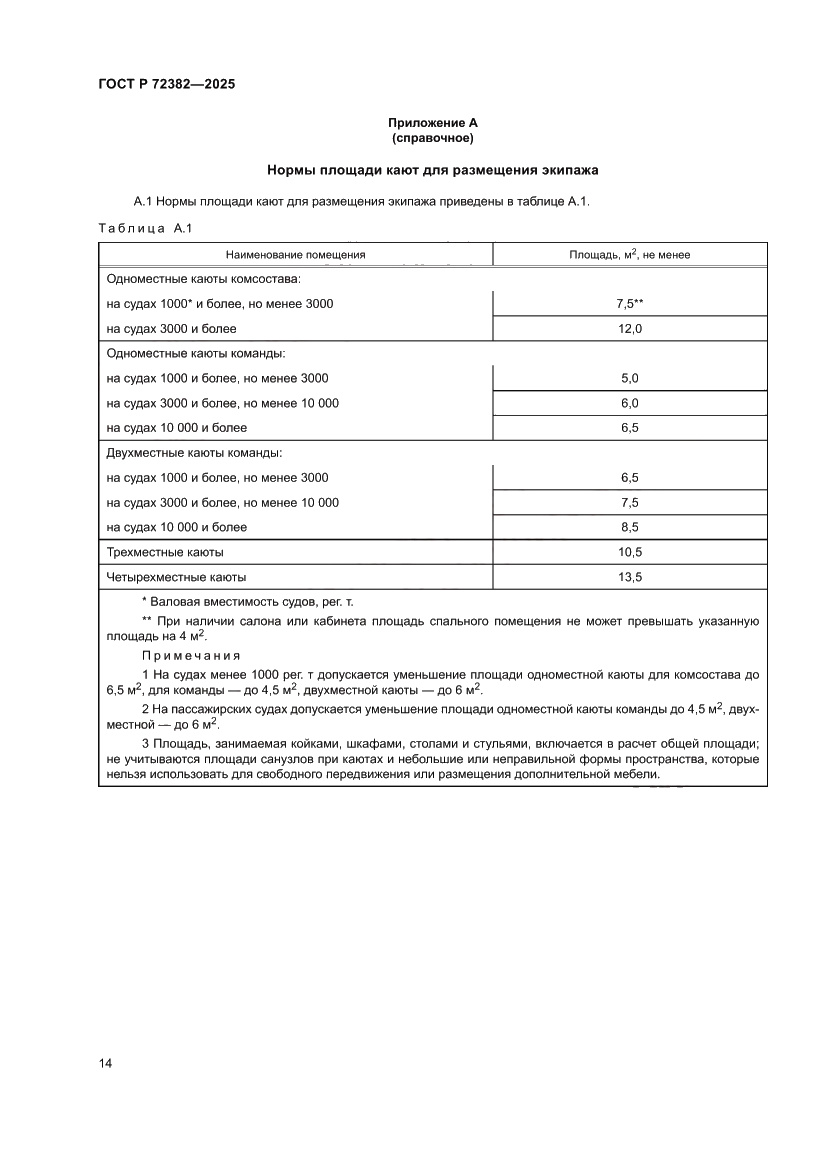 Страница 18 ГОСТ Р 72382-2025