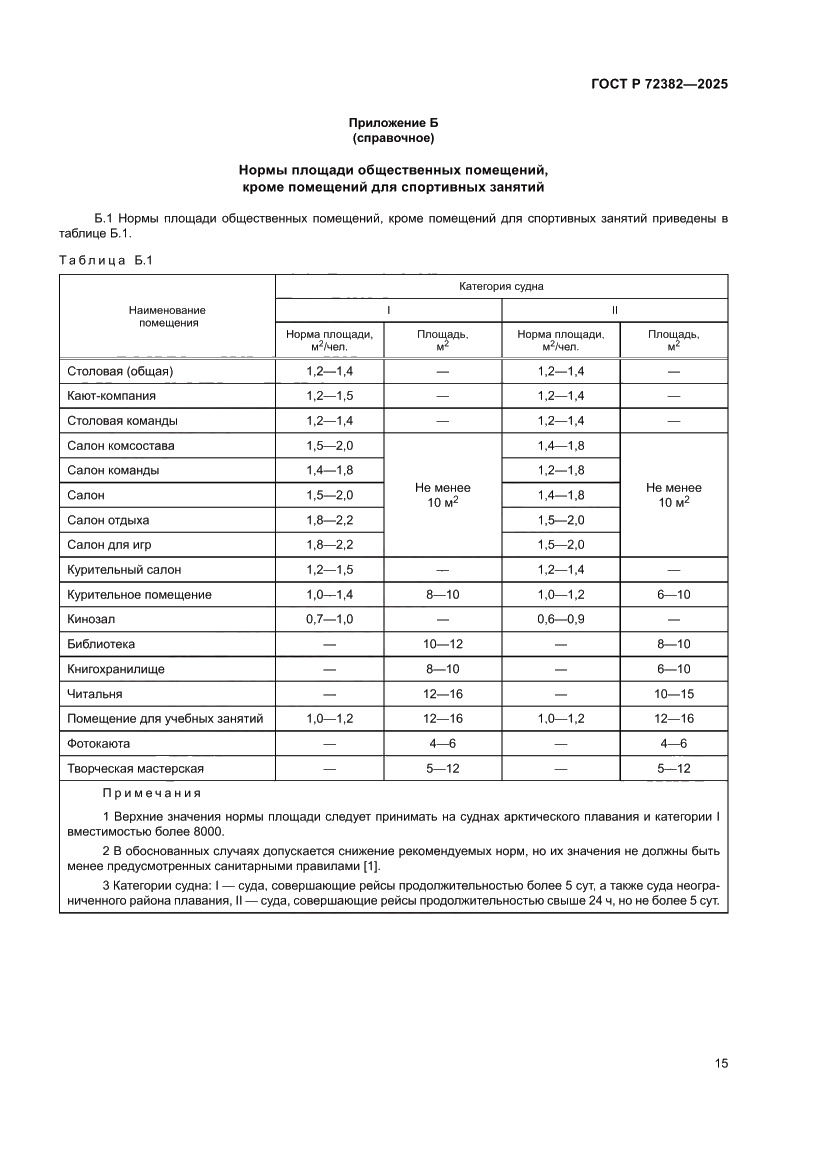 Страница 19 ГОСТ Р 72382-2025