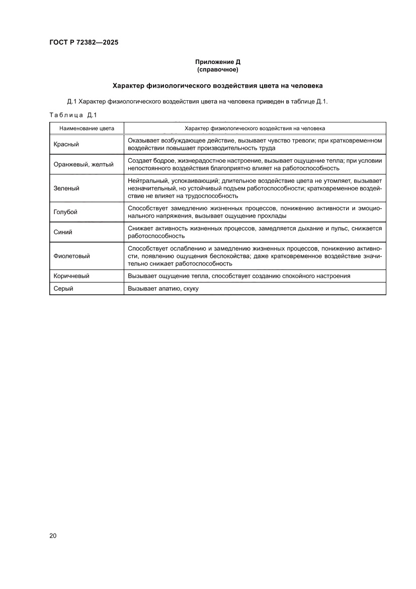 Страница 24 ГОСТ Р 72382-2025