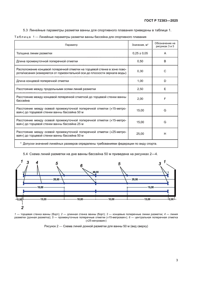 Страница 5 ГОСТ Р 72383-2025
