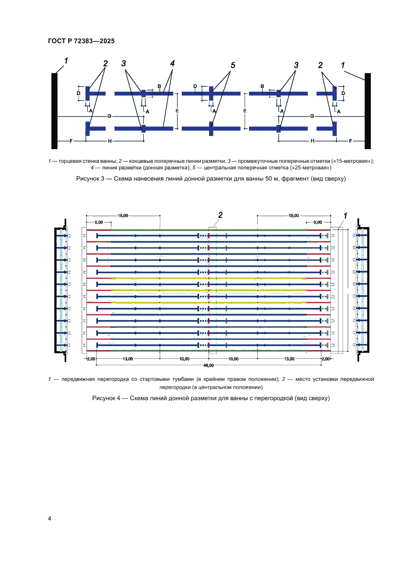 Страница 6 ГОСТ Р 72383-2025