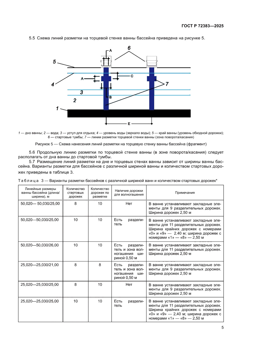 Страница 7 ГОСТ Р 72383-2025