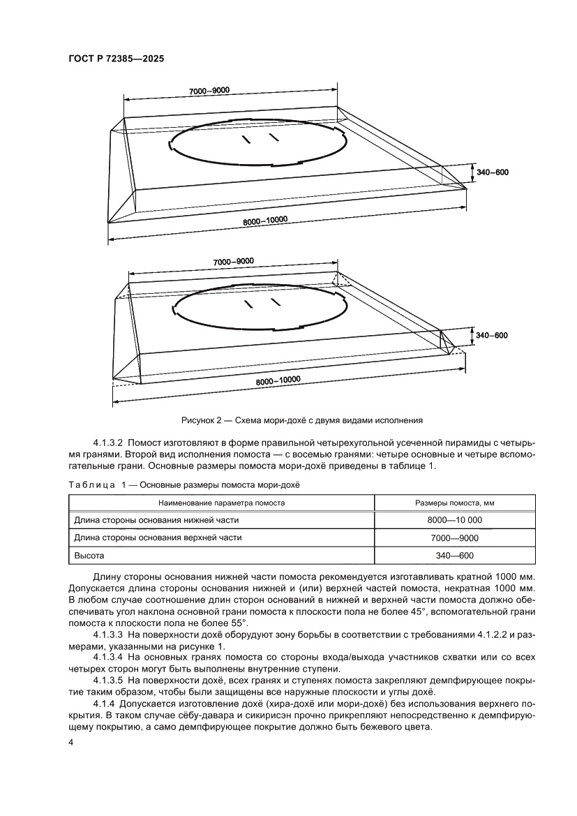 Страница 6 ГОСТ Р 72385-2025
