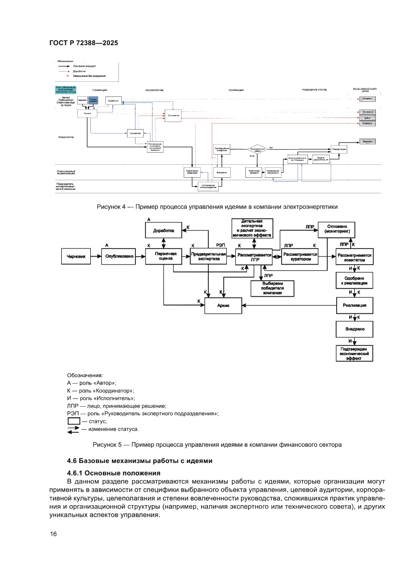 Страница 22 ГОСТ Р 72388-2025