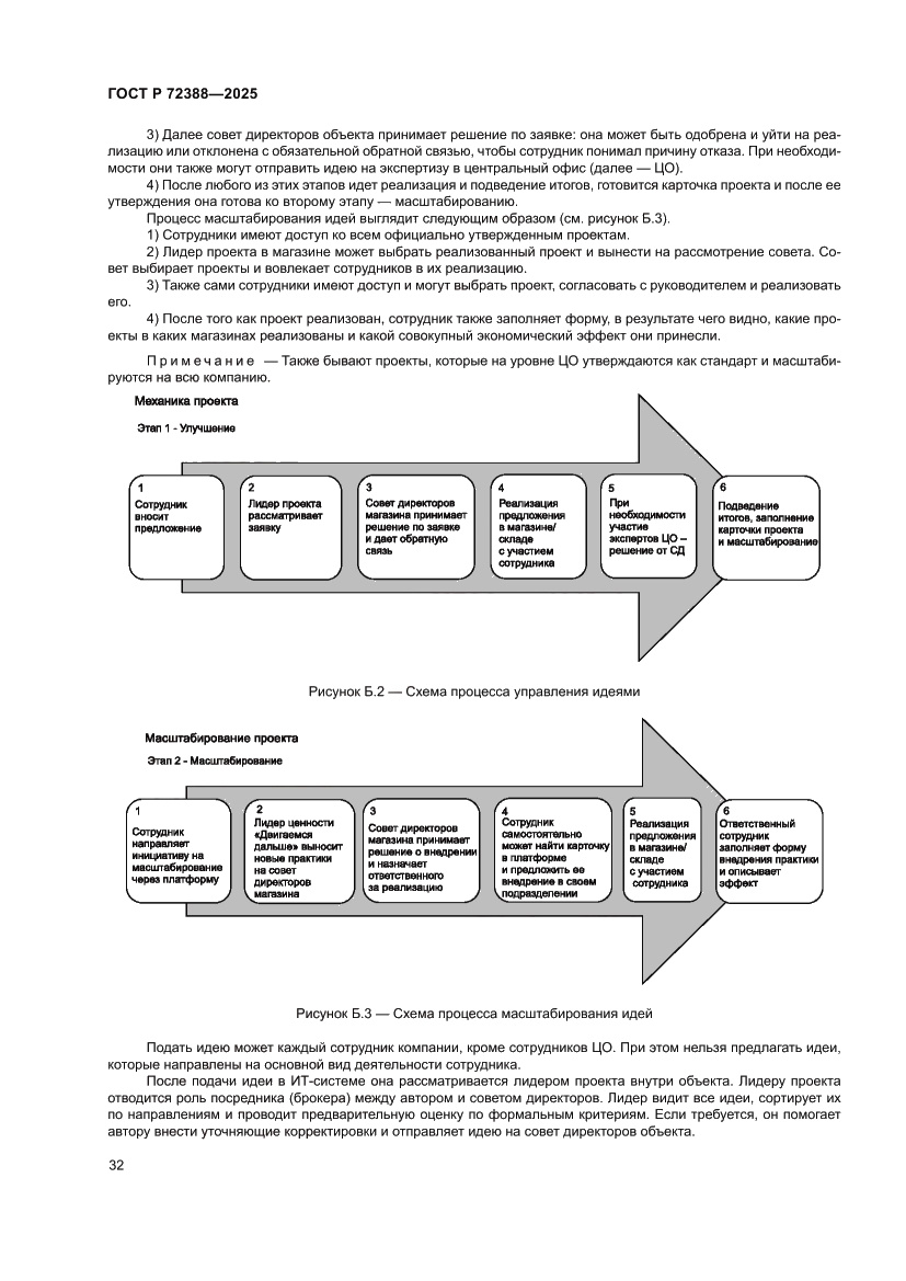 Страница 38 ГОСТ Р 72388-2025