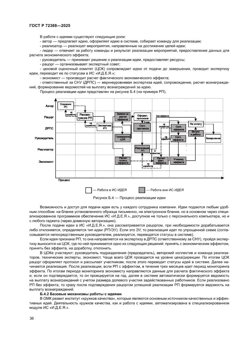 Страница 42 ГОСТ Р 72388-2025