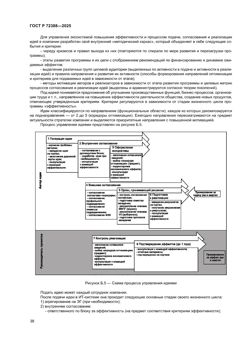 Страница 44 ГОСТ Р 72388-2025