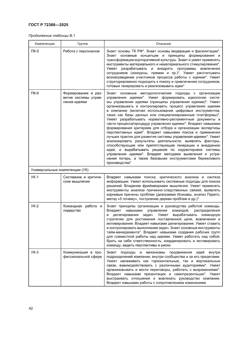 Страница 48 ГОСТ Р 72388-2025