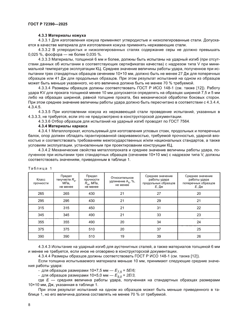 Страница 12 ГОСТ Р 72390-2025