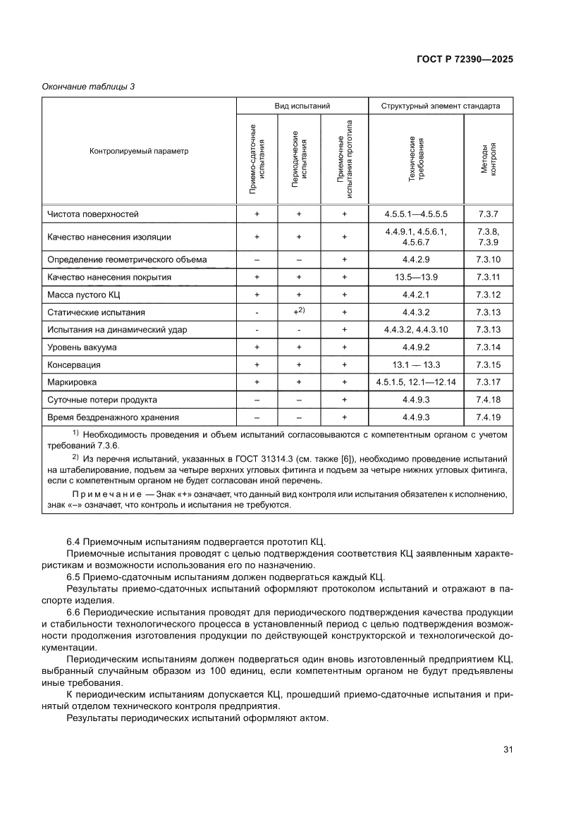 Страница 35 ГОСТ Р 72390-2025
