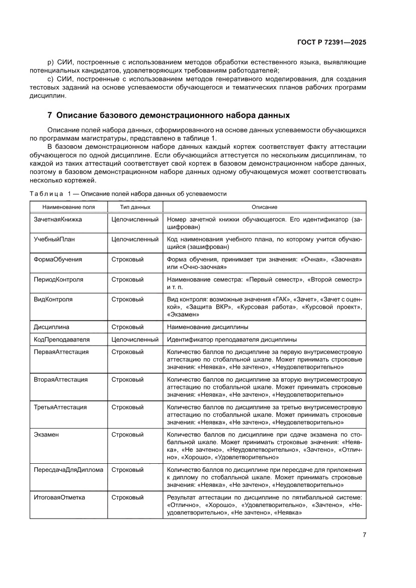 Страница 11 ГОСТ Р 72391-2025