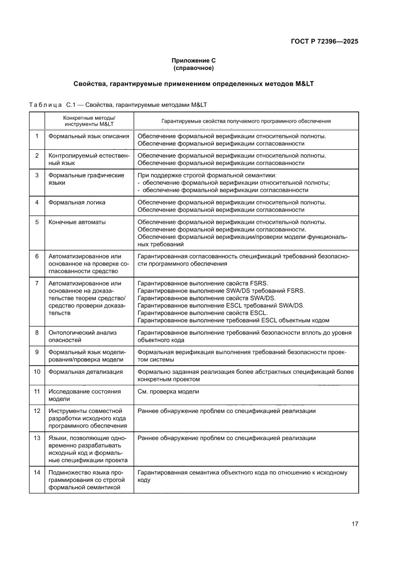 Страница 21 ГОСТ Р 72396-2025