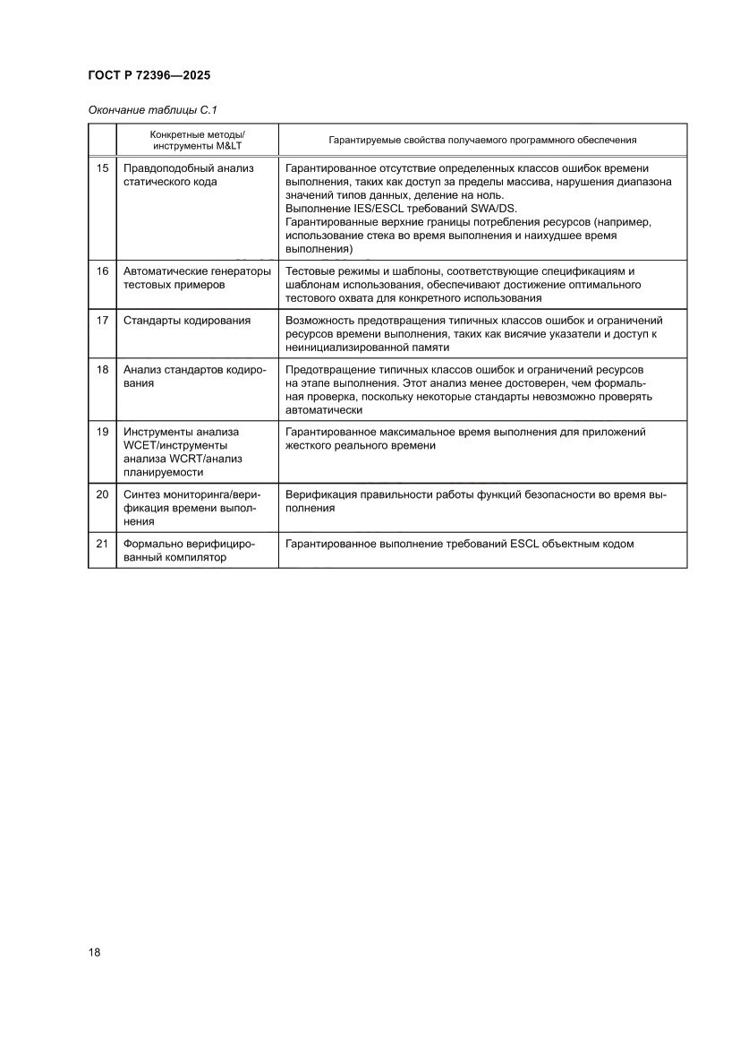 Страница 22 ГОСТ Р 72396-2025