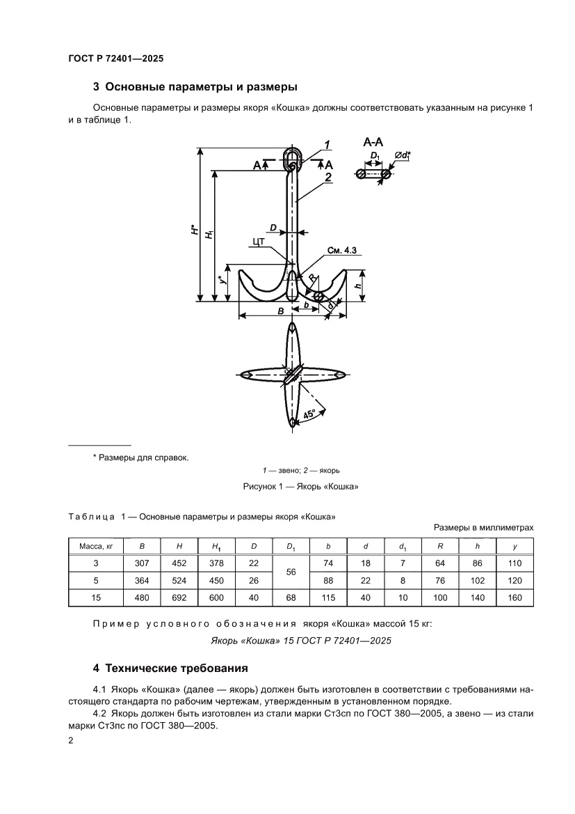 Страница 4 ГОСТ Р 72401-2025