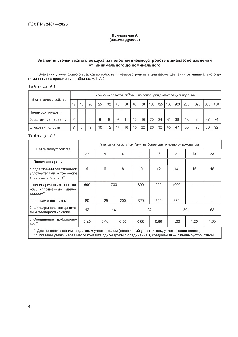 Страница 8 ГОСТ Р 72404-2025