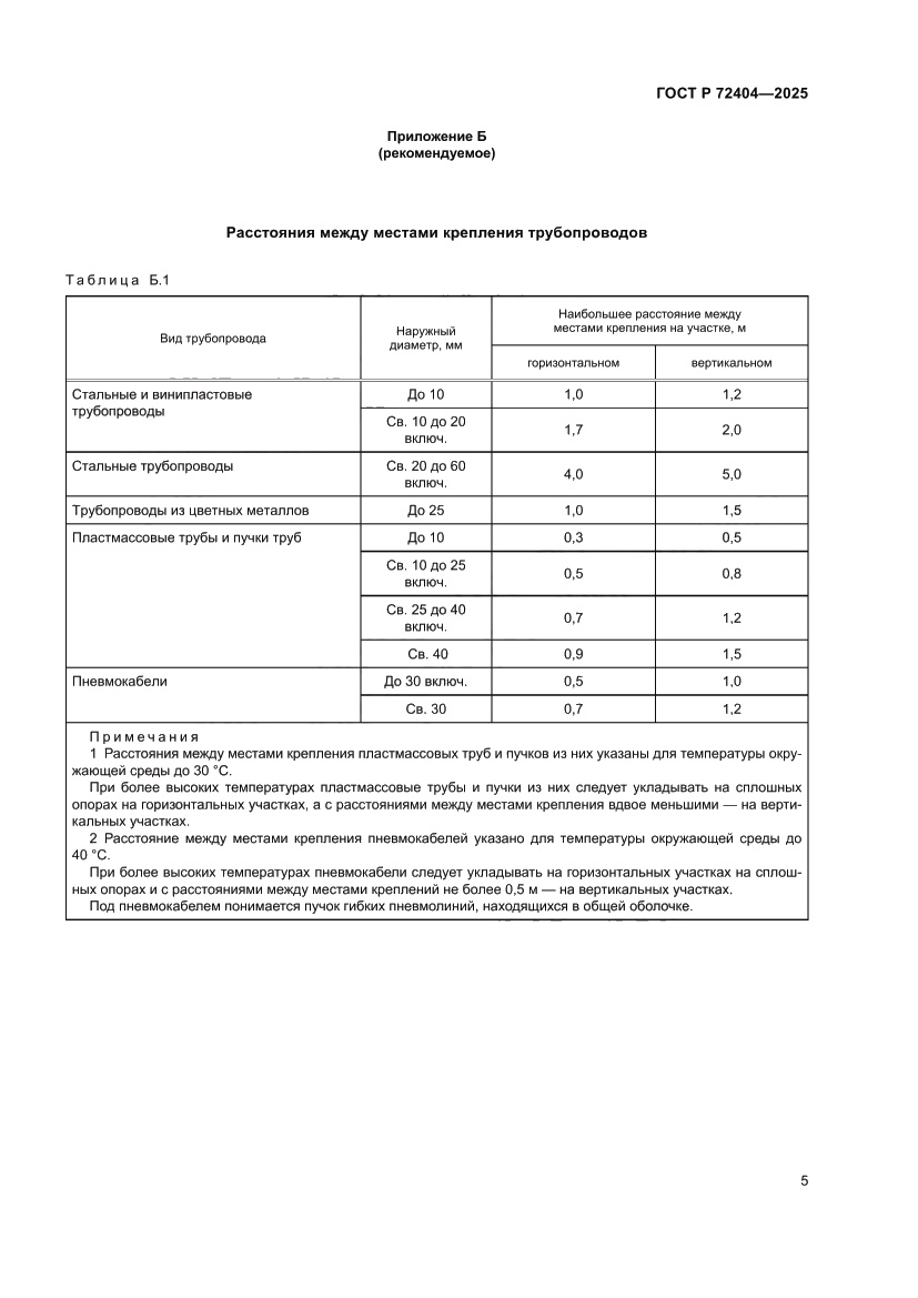 Страница 9 ГОСТ Р 72404-2025