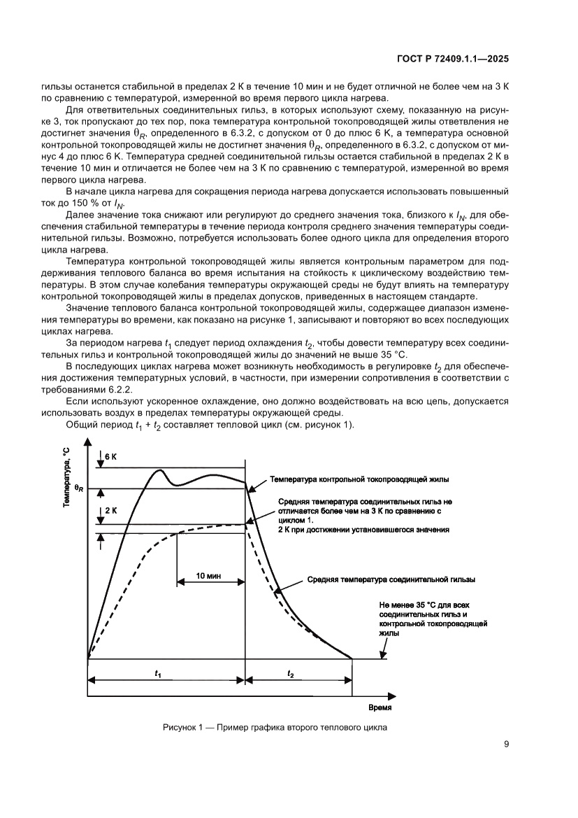 Страница 13 ГОСТ Р 72409.1.1-2025