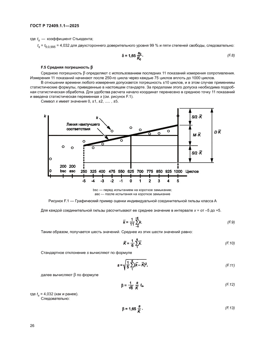 Страница 30 ГОСТ Р 72409.1.1-2025