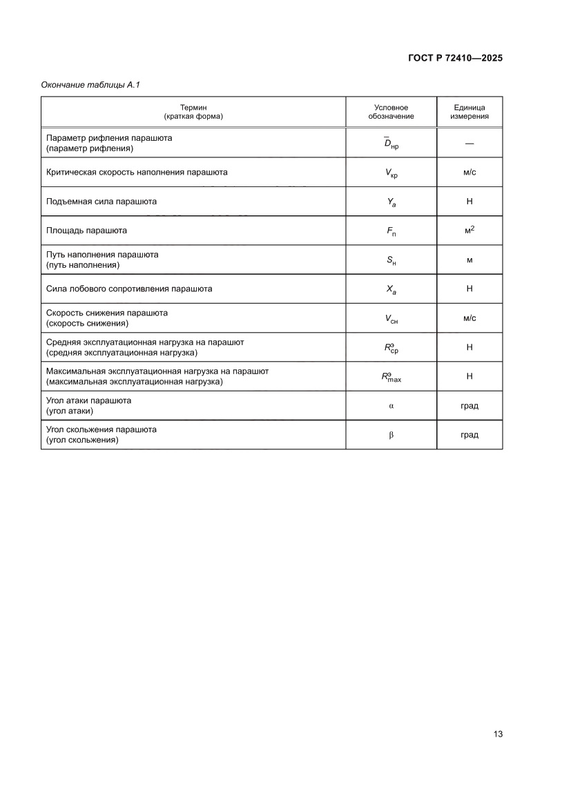 Страница 17 ГОСТ Р 72410-2025