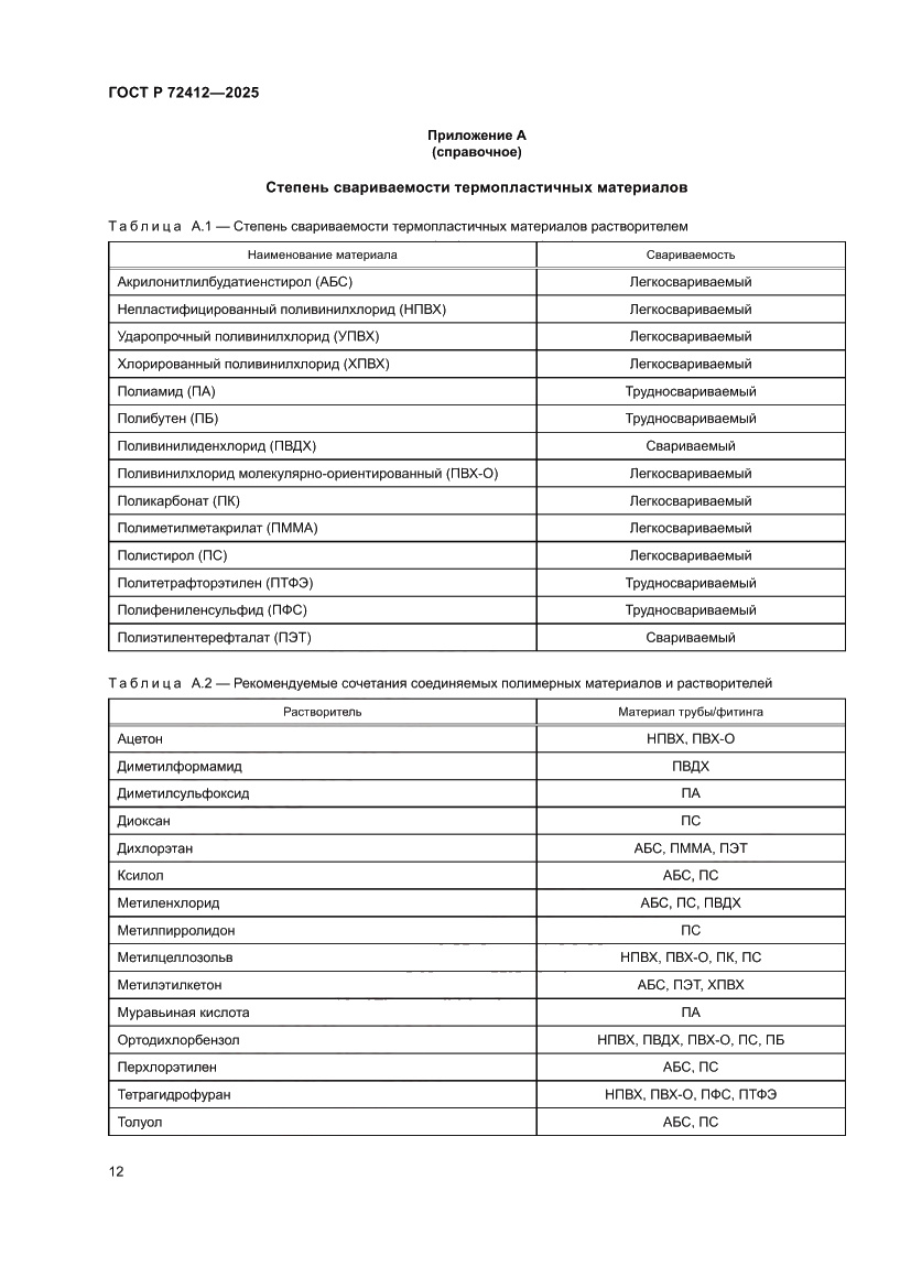 Страница 16 ГОСТ Р 72412-2025